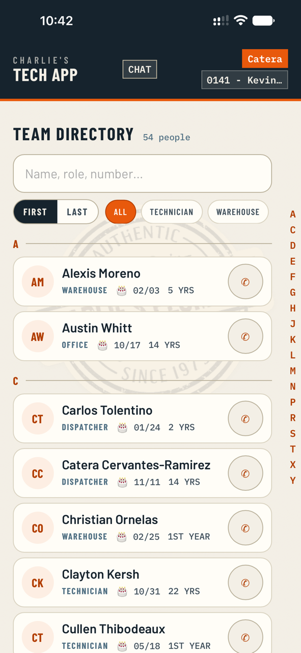 The employee directory listing staff with roles.