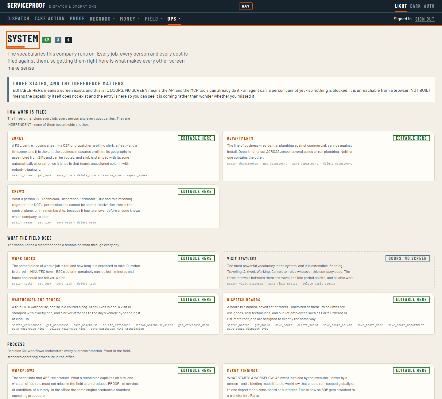 The definitions index: zones, departments, work codes, crews, visit statuses, commitment plans, numbering, tax codes, pricing, note templates, boards and custom fields.