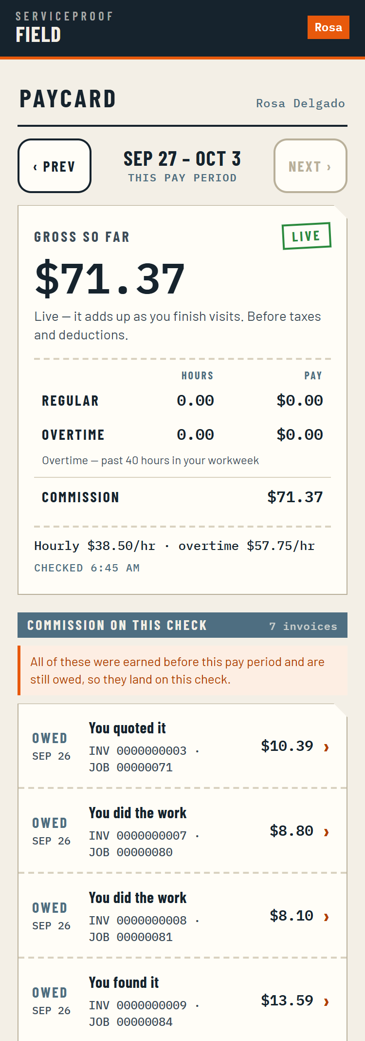 The paycard for the current week, stamped LIVE: gross so far 71.37, adding up as visits finish, made up of commission. Below it, the commission on this check, invoice by invoice - you quoted it, you did the work, you found it - each with its invoice and job number and the amount.