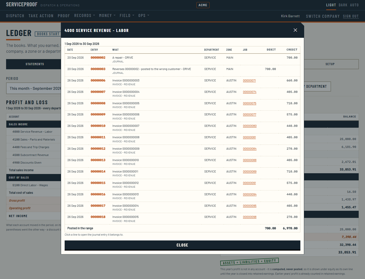 The lines behind the labor revenue account for September: each posting's date, entry number, the invoice it came from, its department, its zone, the job number and the amount - including a journal entry and the entry that reversed it.