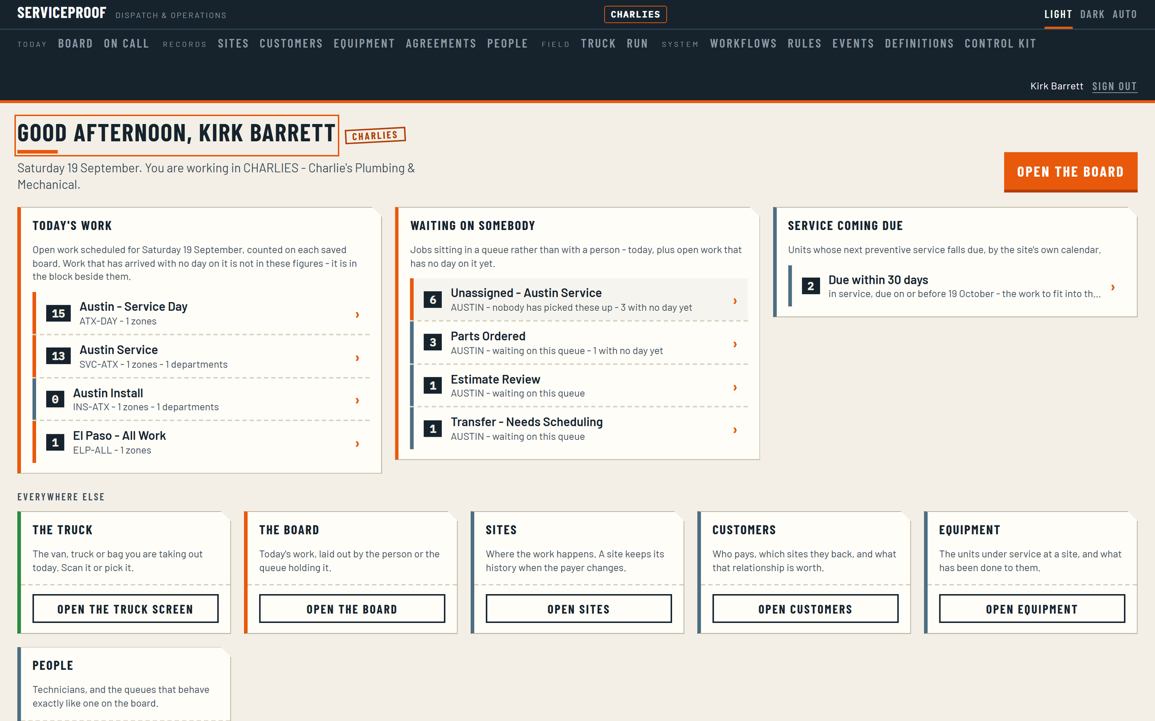 The portal home screen: today counted on every saved board, the queues that are waiting, and the service commitments coming due.