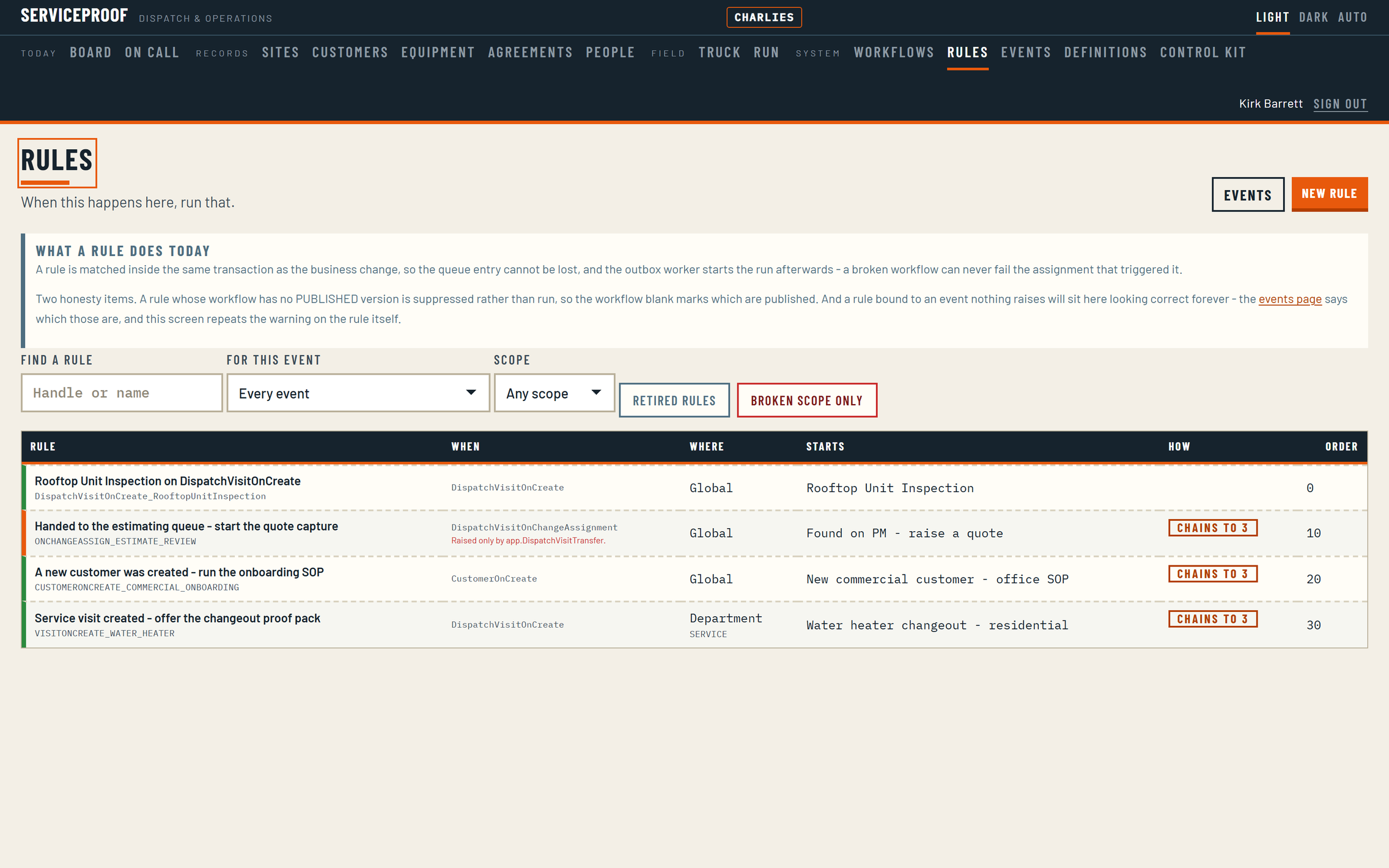 The rules screen: each row is an event, a scope, and the published workflow it starts, with warnings on rules whose event nothing raises.